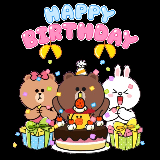 Happy Birthday Meme 