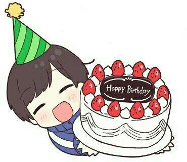Happy Birthday Meme 