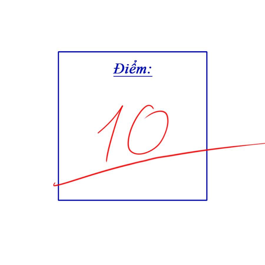 10 điểm meme