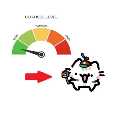 low cortisol meme