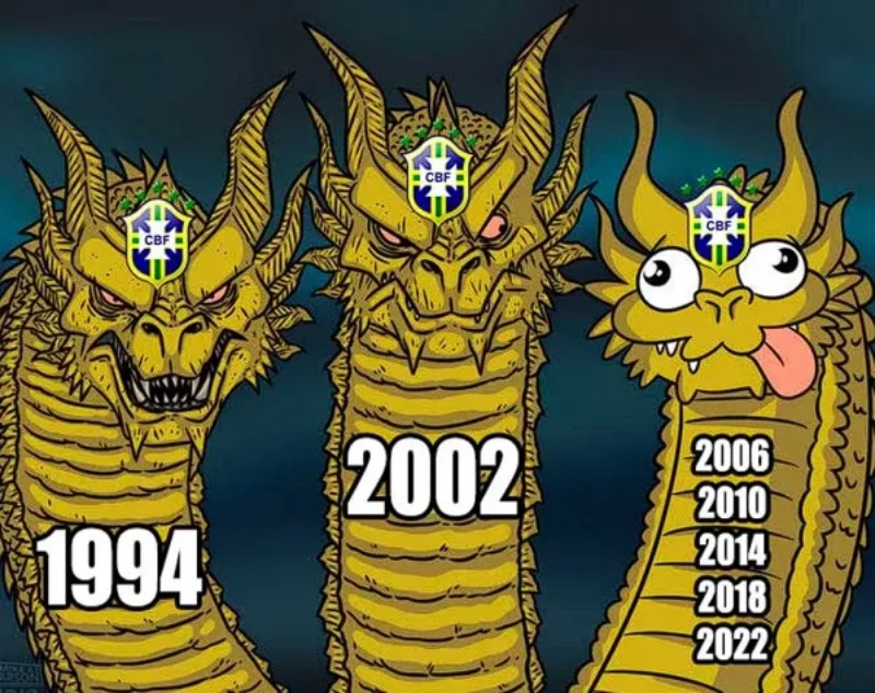 Meme 3 Con Rồng