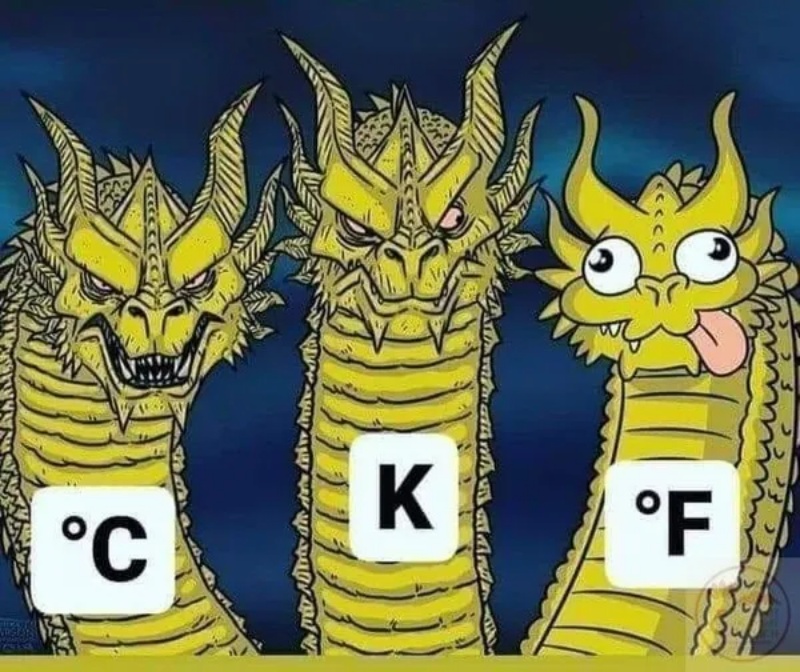 Meme 3 Con Rồng