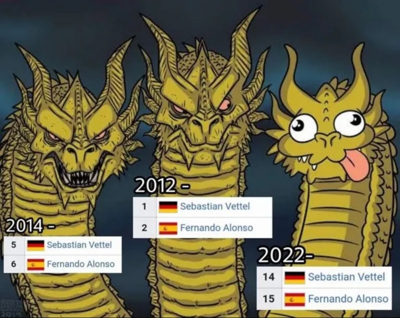 Meme 3 Con Rồng